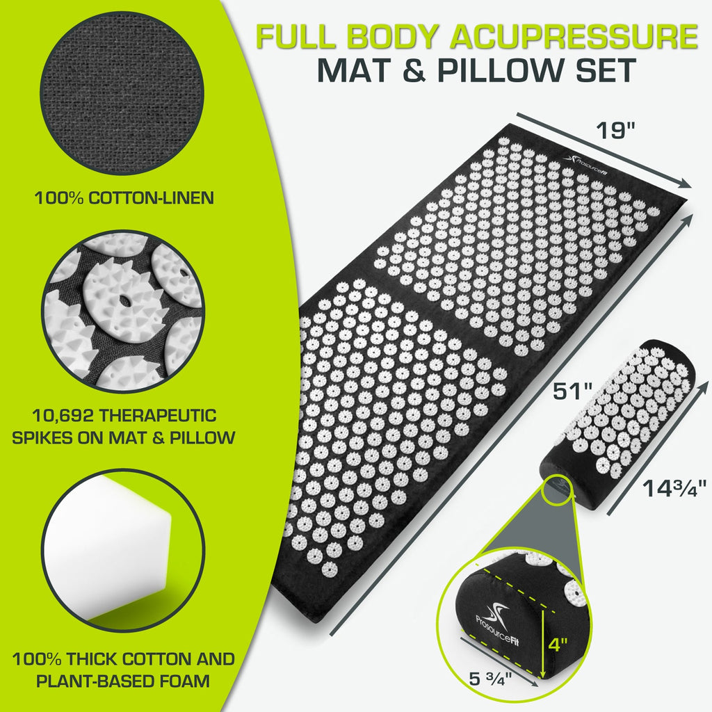 Rollumi Reset Acupressure Mat