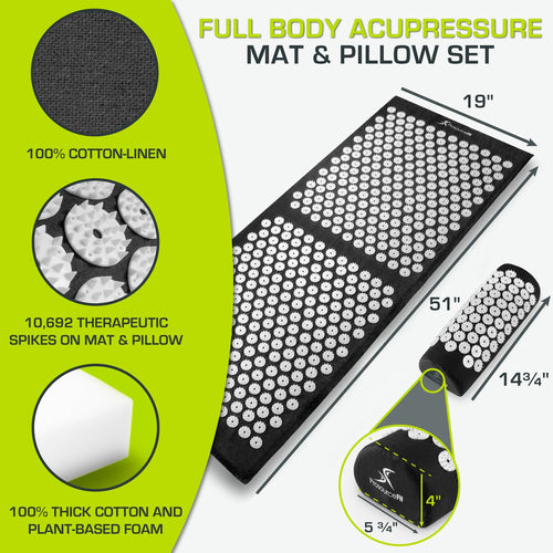 Rollumi Reset Acupressure Mat